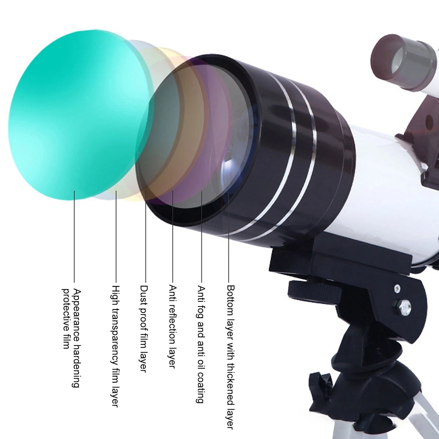 Hilitand Entry Level Astronomical Telescope for Beginners