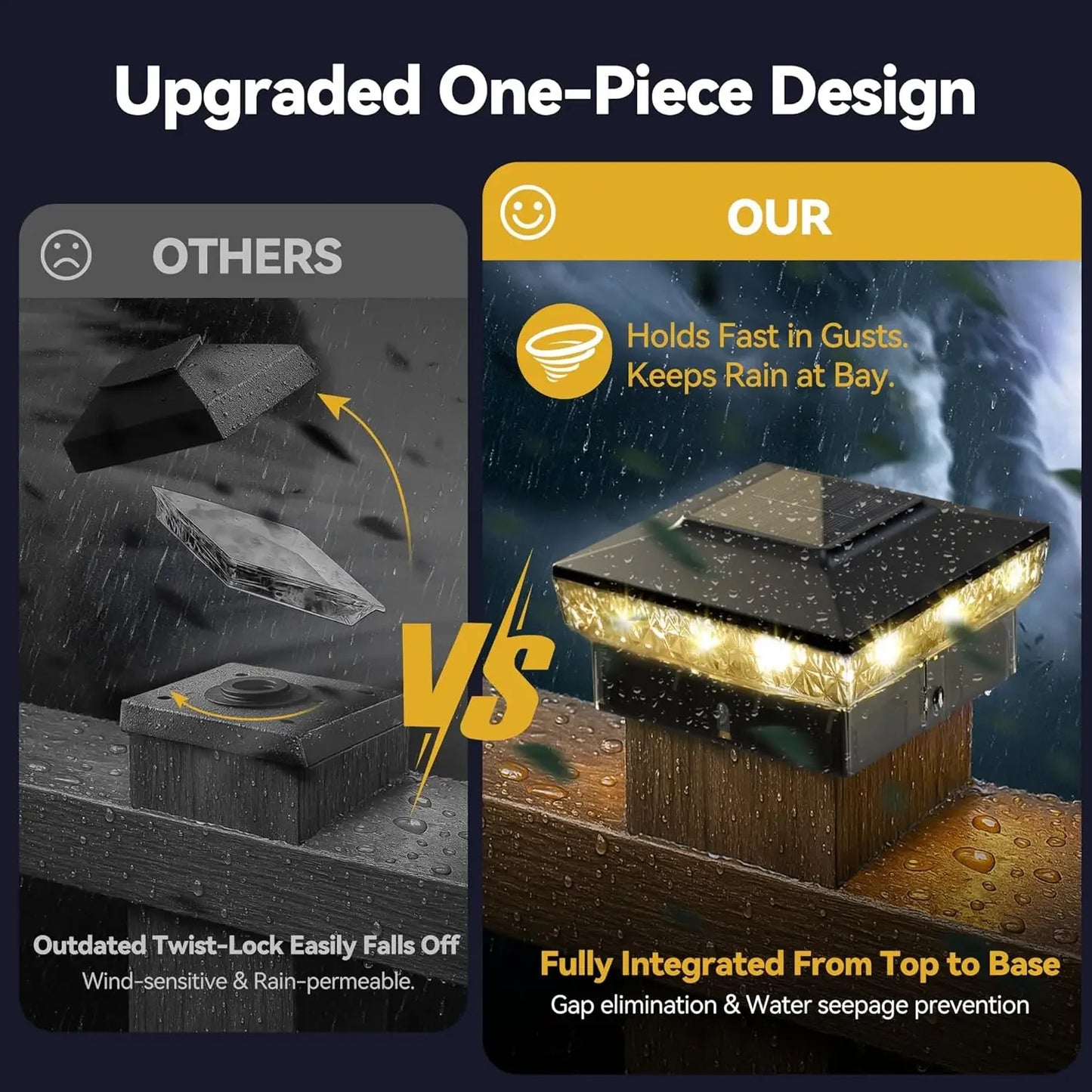 SZRSTH Solar Post Cap LuminaryLight 2 Pack for Decks Posts