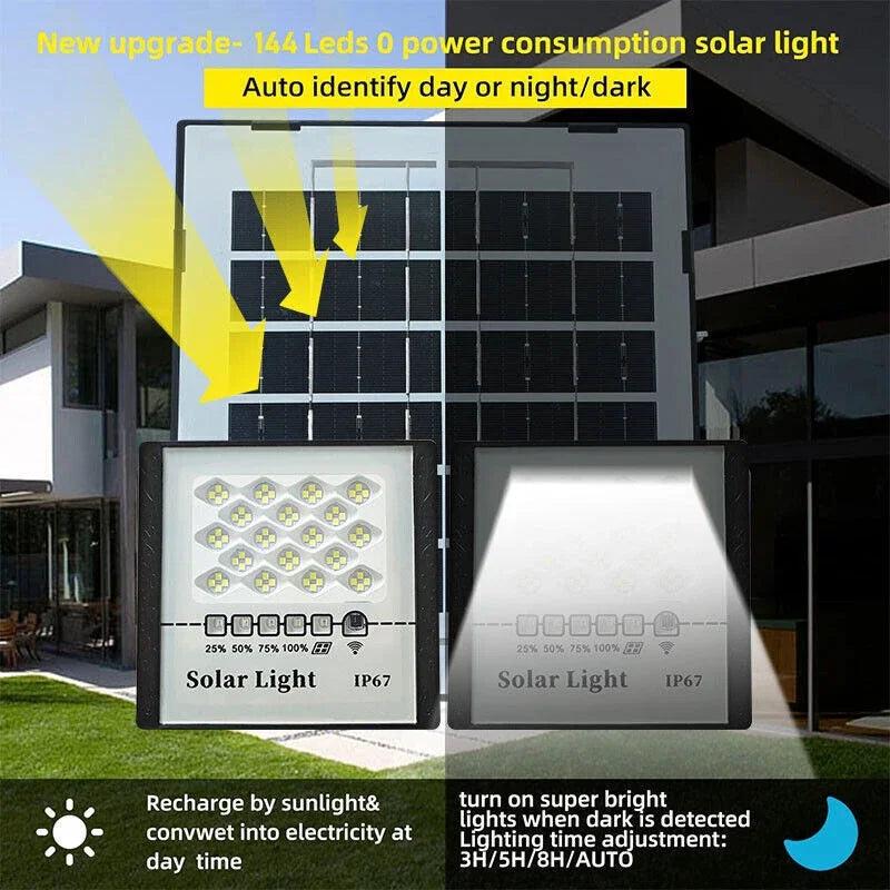 Solar Street Light 300W Outdoor Flood Lamp Waterproof Garden