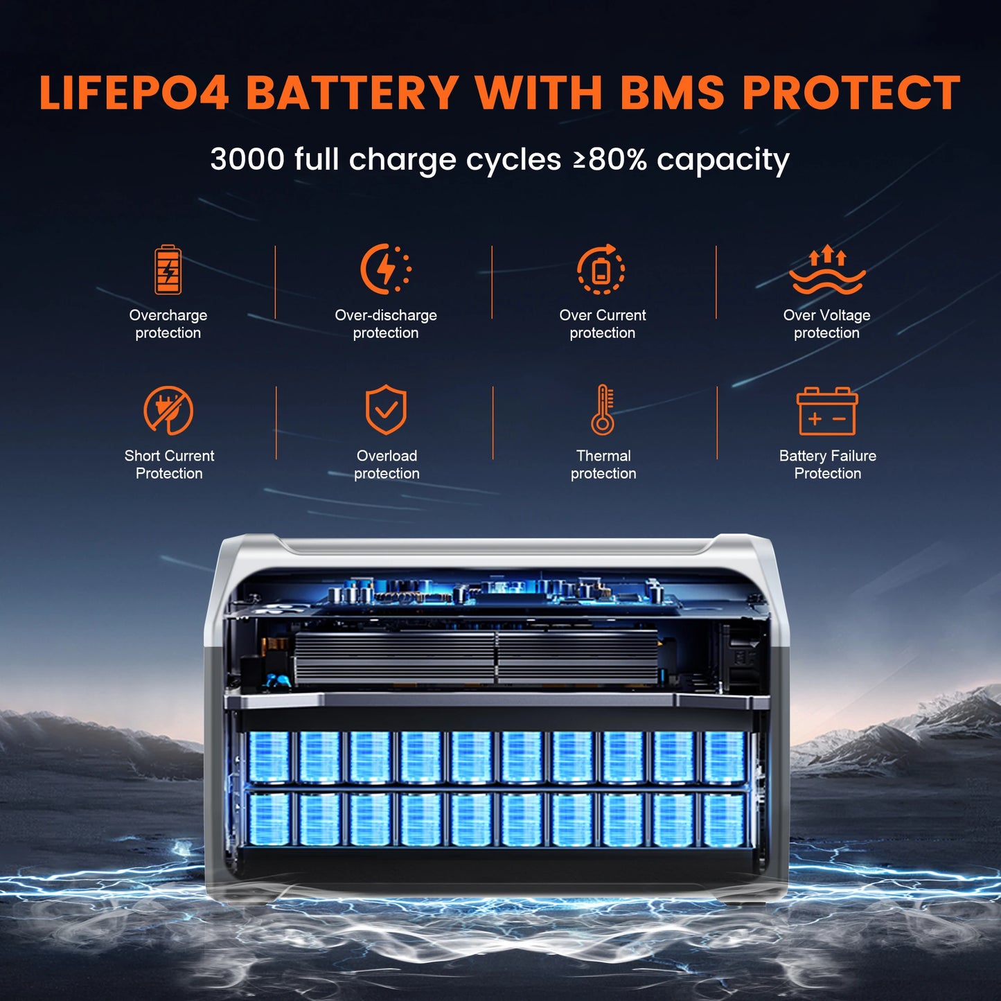 CTOLITY Portable Power Station 1024Wh LiFePO4 Pure Sine Wave
