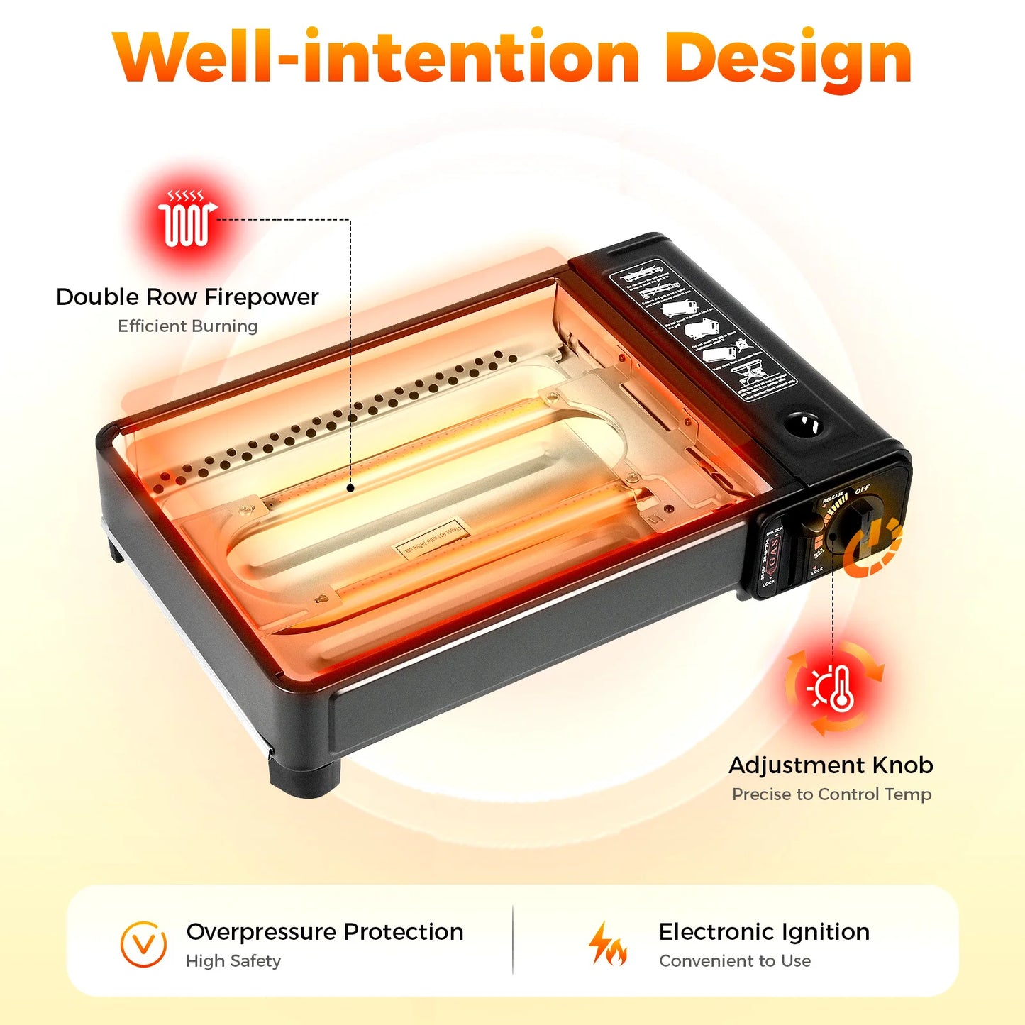 Bymaocar Portable Butane Gas Grill Stove Dual Inlets