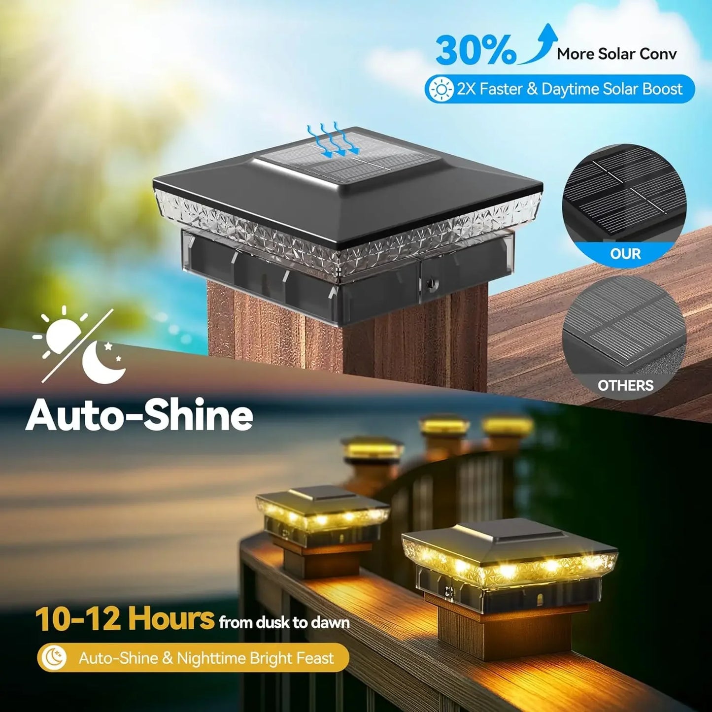 SZRSTH Solar Post Cap LuminaryLight 2 Pack for Decks Posts