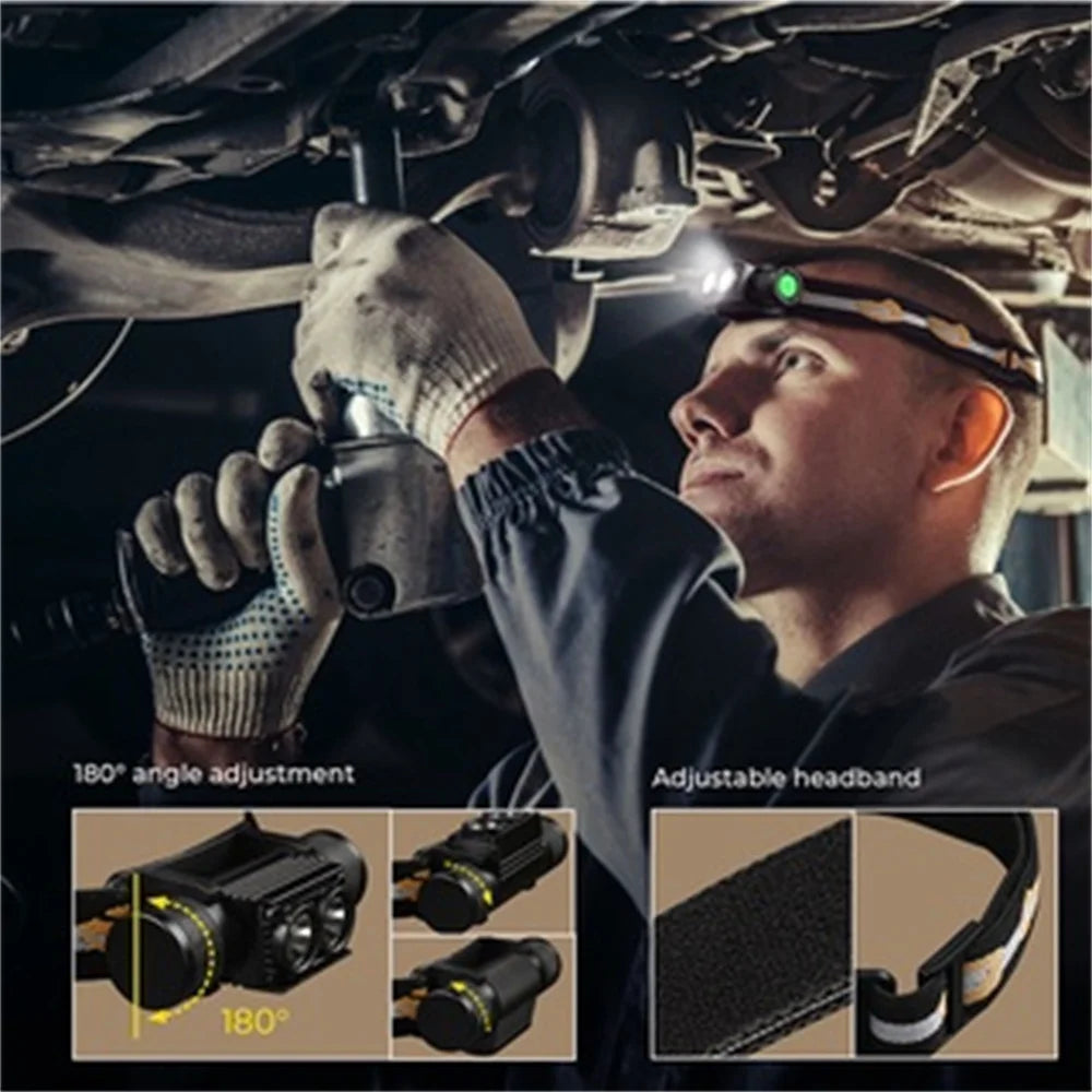 Sofirn H25LR LED Headlamp 90 CRI Rechargeable Flashlight