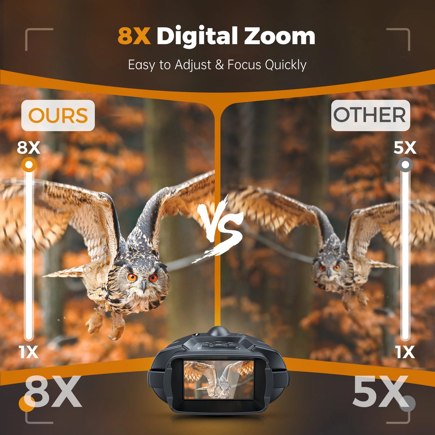 DIYIME Night Vision Binoculars 4K Infrared Goggles 8X Zoom